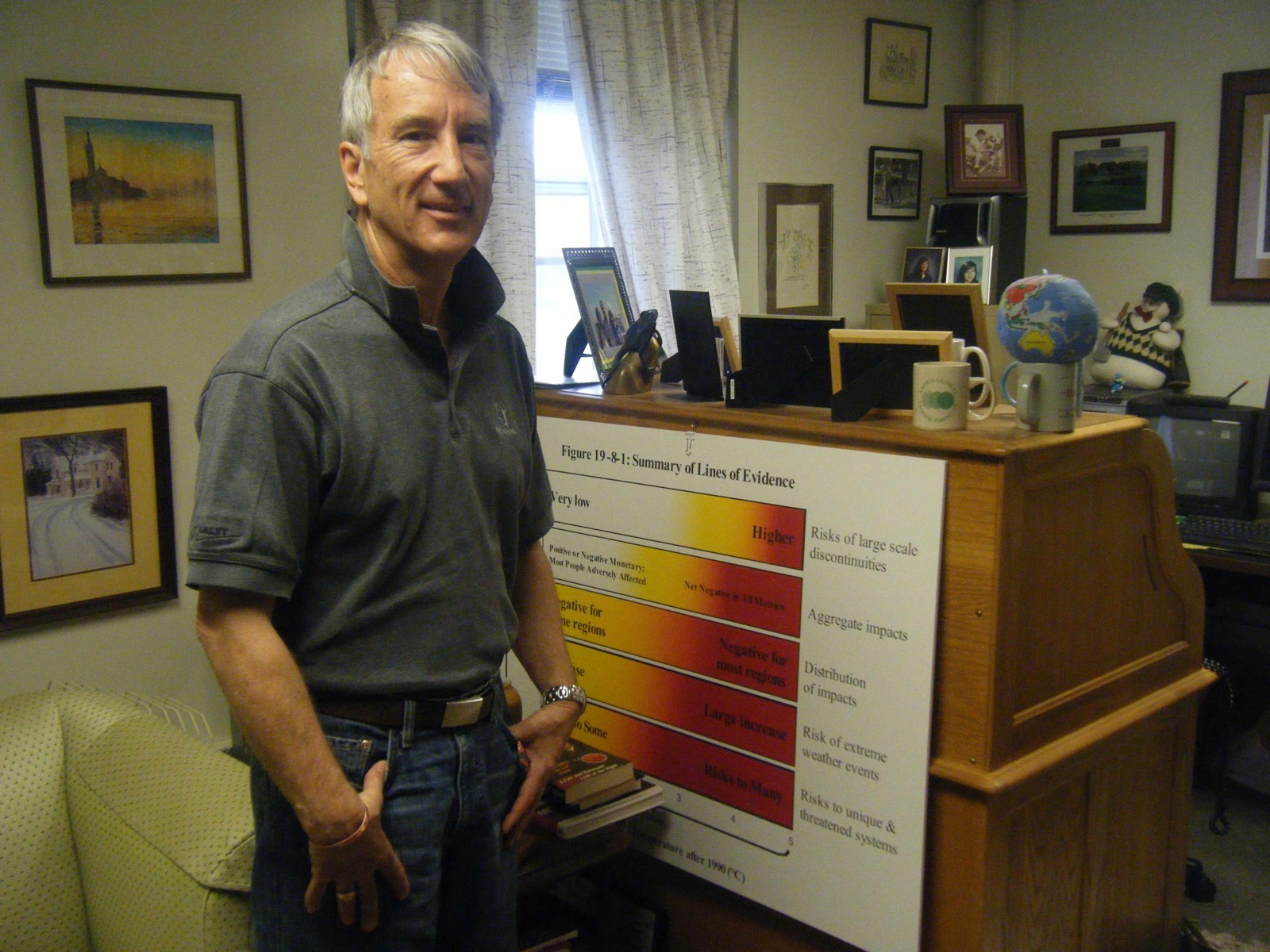 Wesleyan University’s Gary Yohe: On Carbon Costs, Media, and Not “Looking Silly”